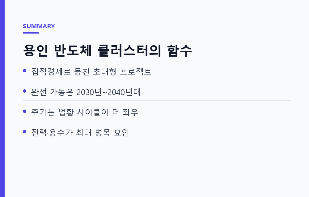 세계 최대 반도체 벨트가 완성되는 날: 반도체 클러스터의 진행 상황과 경제 파급, 그리고 주가의 함수