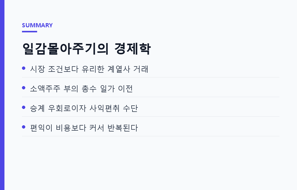 왜 벌금을 감수하며 계열사에 몰아주나: 일감몰아주기와 공정위 제재의 경제학