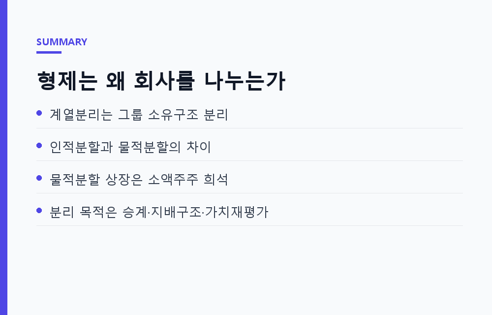형제는 왜 회사를 나누는가: 계열분리·그룹분할의 경제학과 지배구조 해부