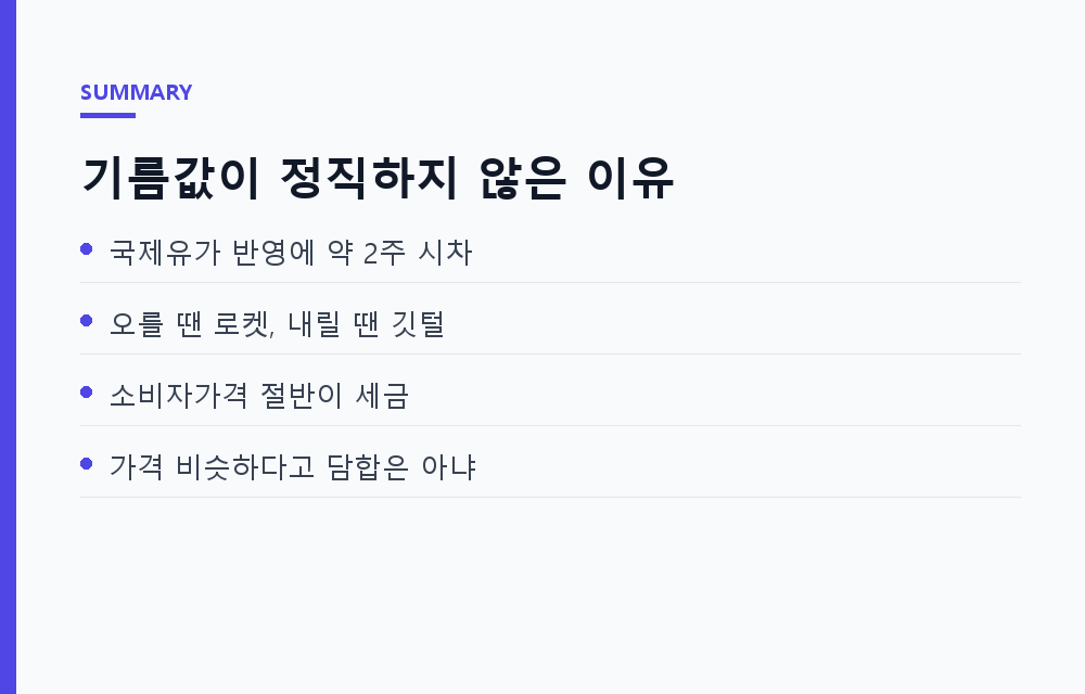 겨울 난방철 기름값, 유가는 빠졌다는데 주유소는 왜 안 내릴까