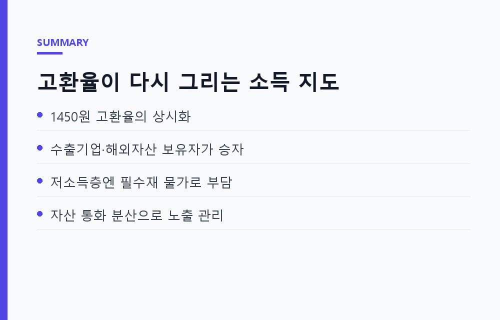 1450원 시대의 승자와 패자: 고환율 상시화가 다시 그리는 소득 지도