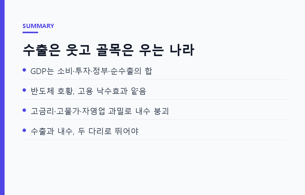 수출은 웃고 골목은 우는 나라: 2.5% 성장률 속 '두 개의 한국'을 해부하다