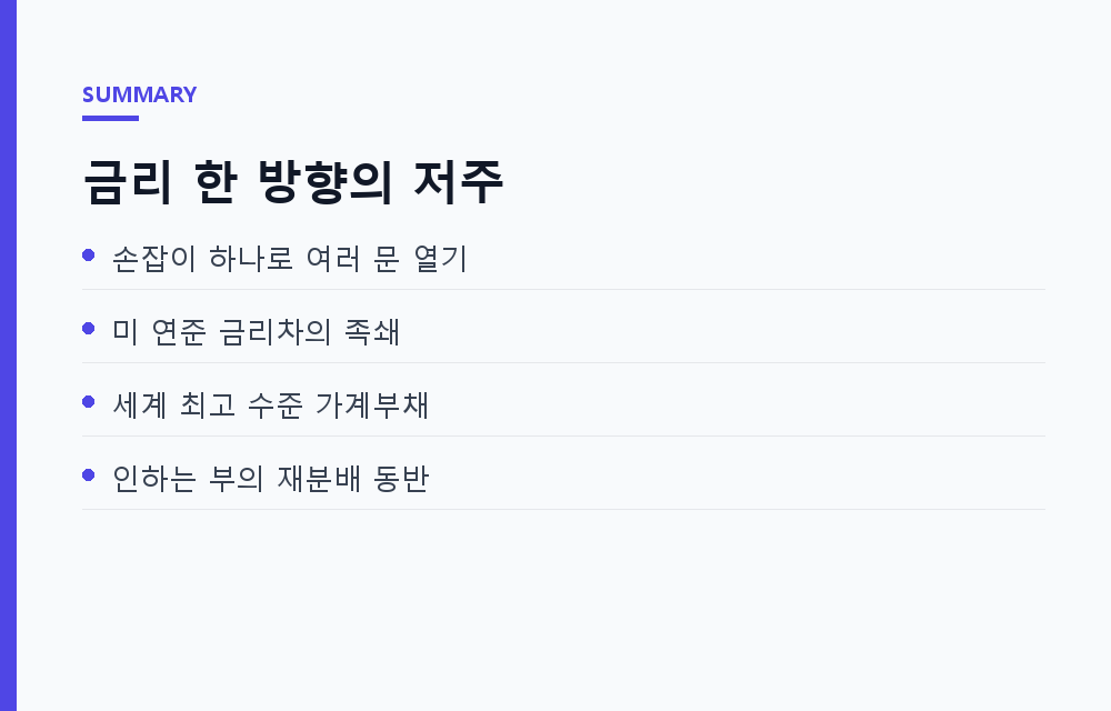 금리 한 방향의 저주: 한국은행이 인하 버튼 앞에서 망설이는 이유와 가계부채의 방정식