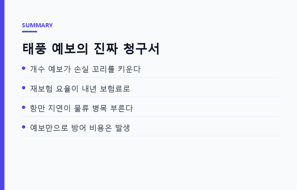태풍 20개의 여름: 역대급 태풍 시즌 예보가 보험사와 물류망에 매기는 청구서