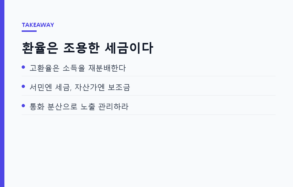 1450원 시대의 승자와 패자: 고환율 상시화가 다시 그리는 소득 지도