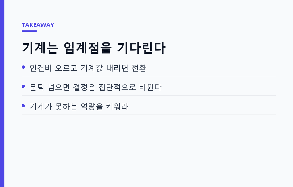 사장님이 키오스크를 들이는 순간: 인건비와 자동화가 맞부딪히는 '대체 임계점'의 셈법