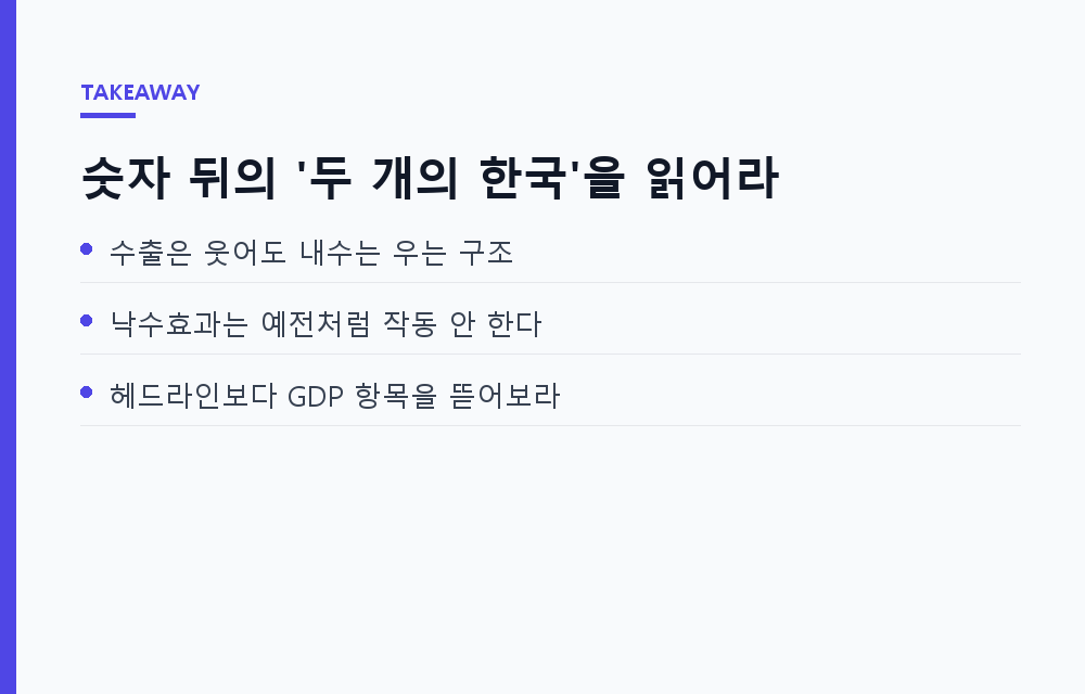 수출은 웃고 골목은 우는 나라: 2.5% 성장률 속 '두 개의 한국'을 해부하다