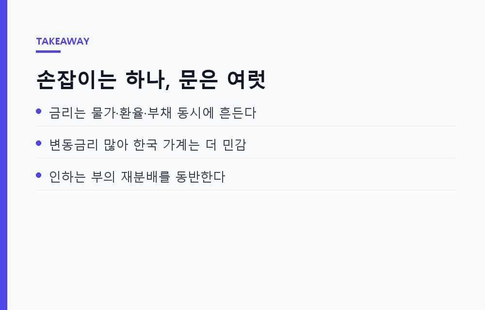 금리 한 방향의 저주: 한국은행이 인하 버튼 앞에서 망설이는 이유와 가계부채의 방정식