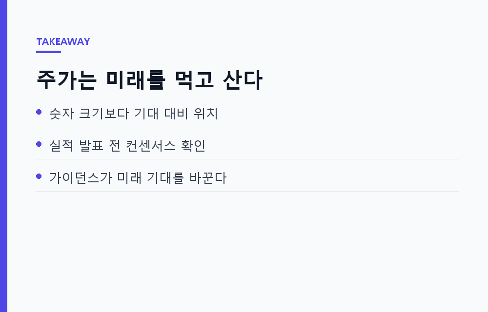 4분기 실적 시즌이 온다: '기대는 이미 주가에 있다'는 말의 진짜 의미
