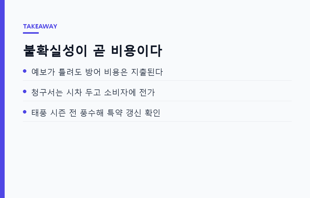 태풍 20개의 여름: 역대급 태풍 시즌 예보가 보험사와 물류망에 매기는 청구서
