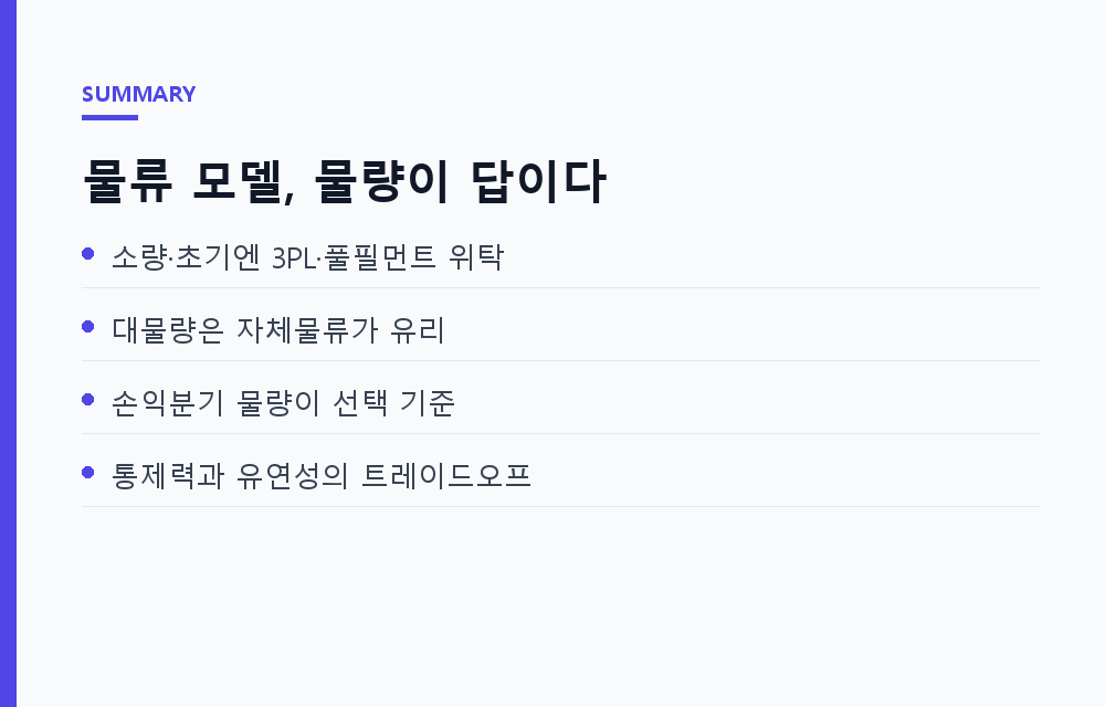 3PL·풀필먼트·자체물류, 우리 회사엔 뭐가 맞나: 물량 단계별 물류 모델 비교와 선택 기준
