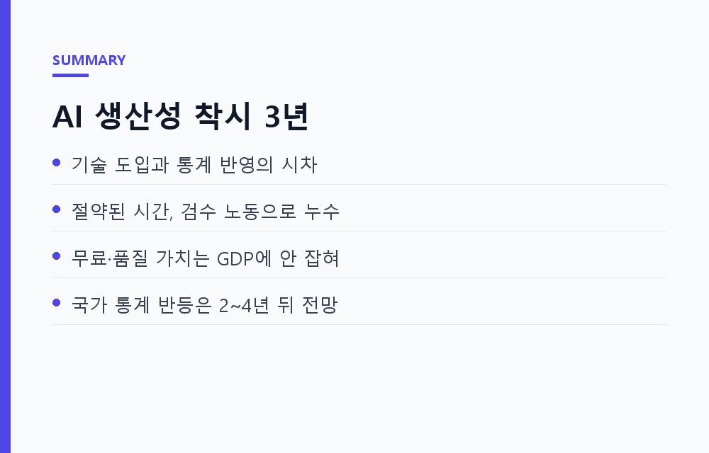챗봇은 늘었는데 GDP는 왜 안 늘까: AI 도입과 생산성 통계가 어긋나는 '착시 3년'의 정체