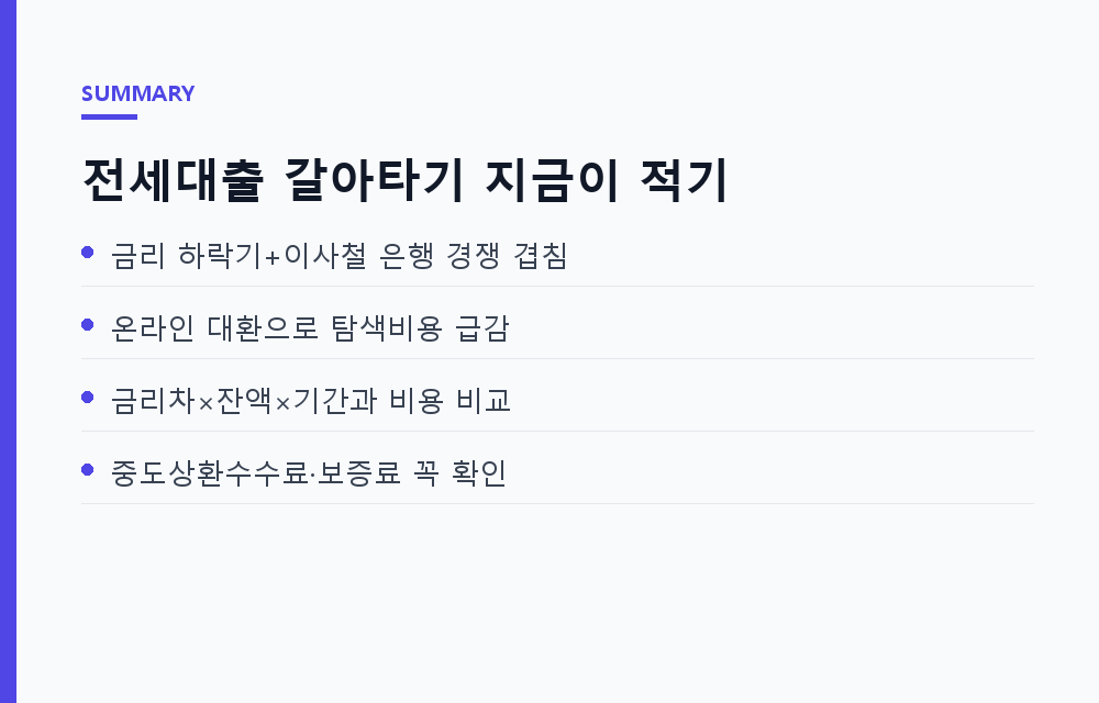 전세자금대출 갈아타기, 가을 이사철에 지금 바로 움직여야 이자 아끼는 이유
