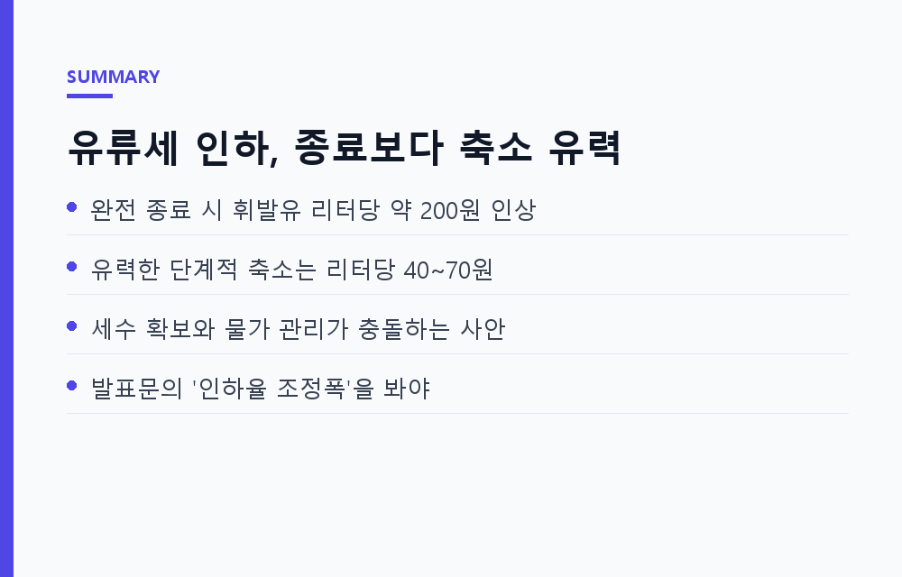 유류세 인하 연장 vs 종료, 11월 이후 리터당 얼마나 오르나 — 환원 시나리오별 실제 부담 계산