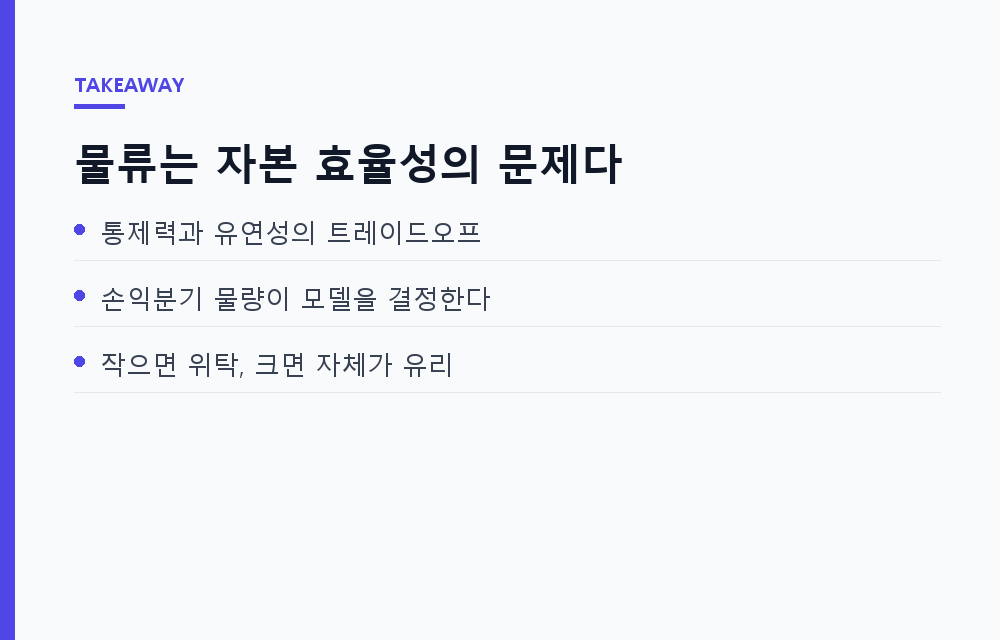 3PL·풀필먼트·자체물류, 우리 회사엔 뭐가 맞나: 물량 단계별 물류 모델 비교와 선택 기준