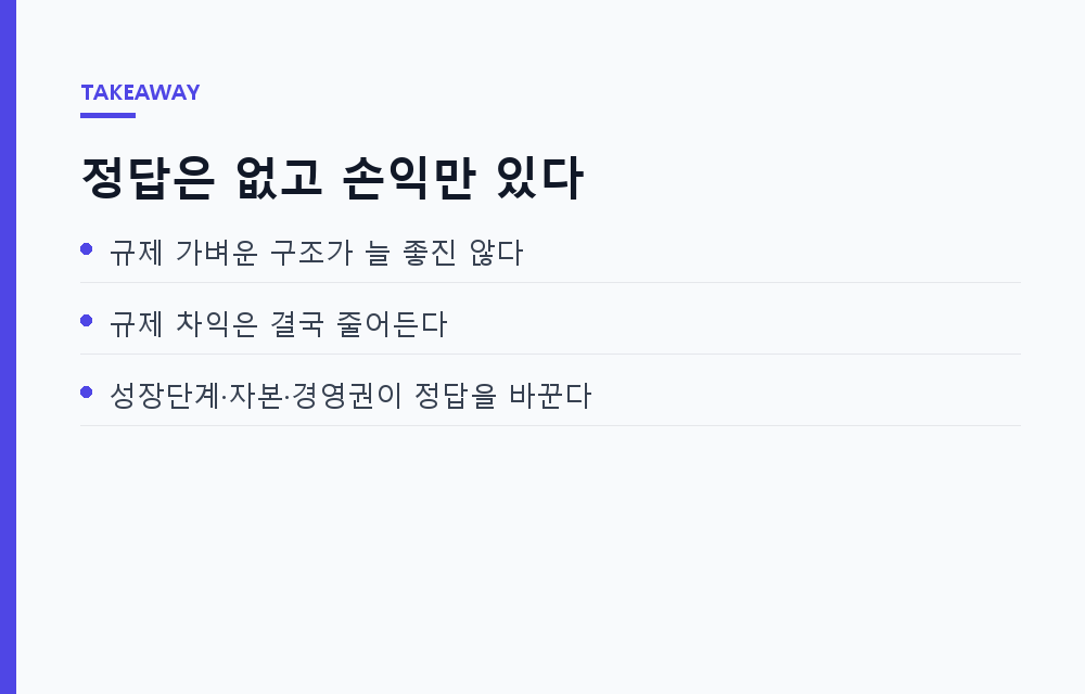 이커머스 대기업의 지배구조, 5가지 유형으로 비교하기: 규제 부담과 자본조달의 손익계산서