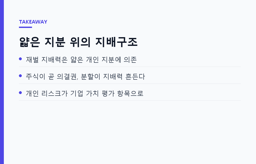 이혼 한 건이 지주회사를 흔들 때: 재산분할 판결과 재벌 지배구조의 연결 고리