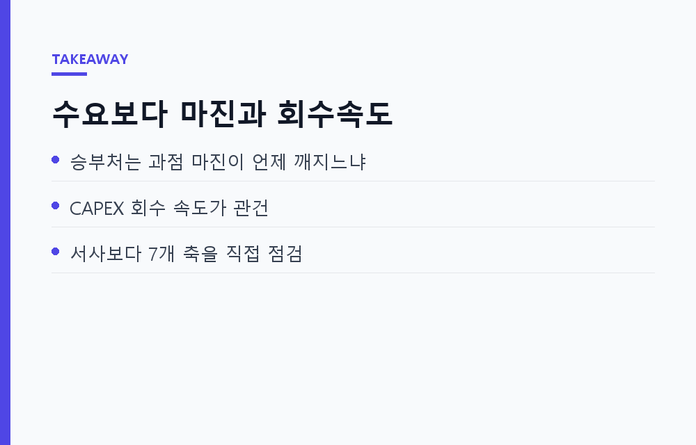 반도체 슈퍼사이클 2026과 HBM 수요 폭증, 국내 증시를 움직이는 7가지 축 총정리