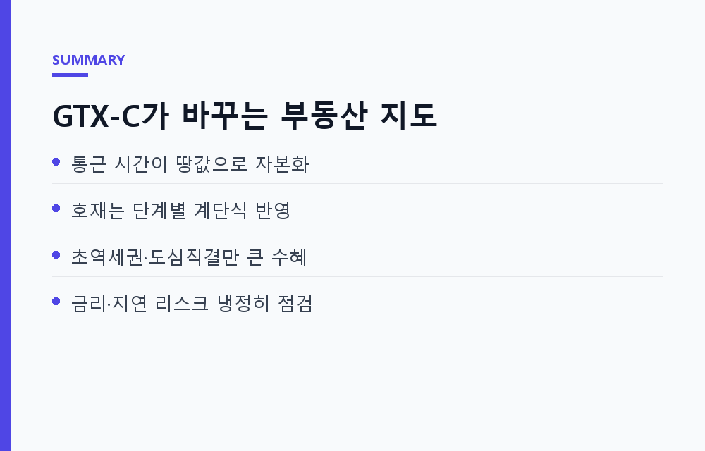 GTX-C 역세권, 지금 사도 될까? 공사재개 뒤 실제로 오르는 지역과 안 오르는 지역의 차이